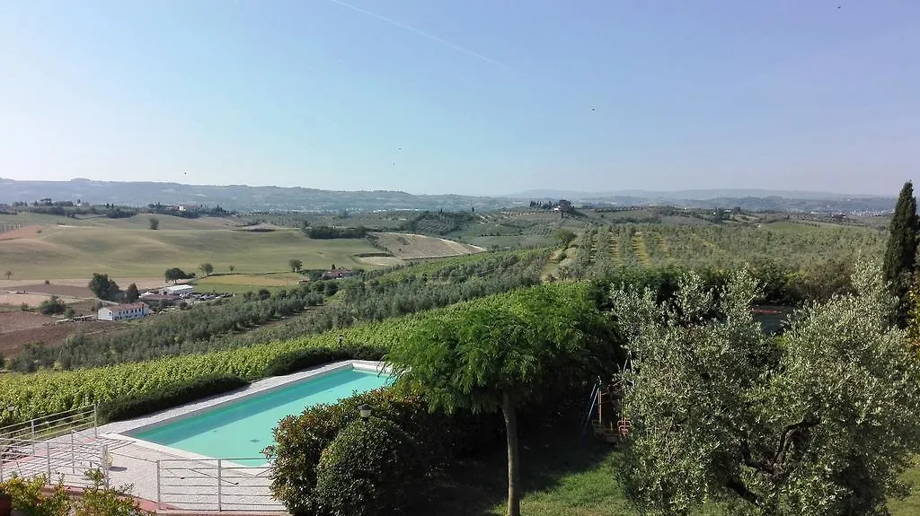 Farm stay Agriturismo Luggiano Vinci