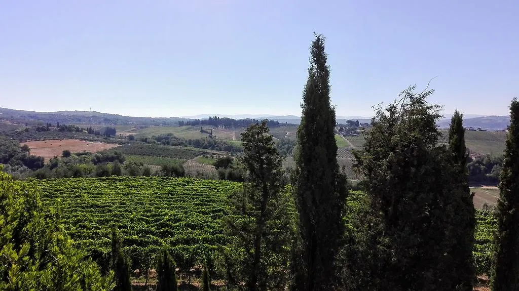 Agriturismo Luggiano Vinci 0*,