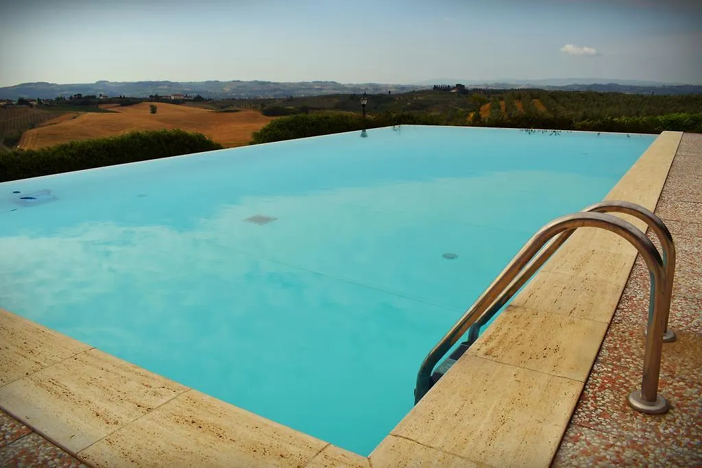 Agriturismo Luggiano Vinci Italy