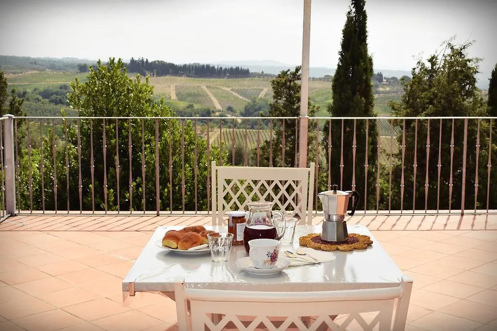 Agriturismo Luggiano Vinci 0*,