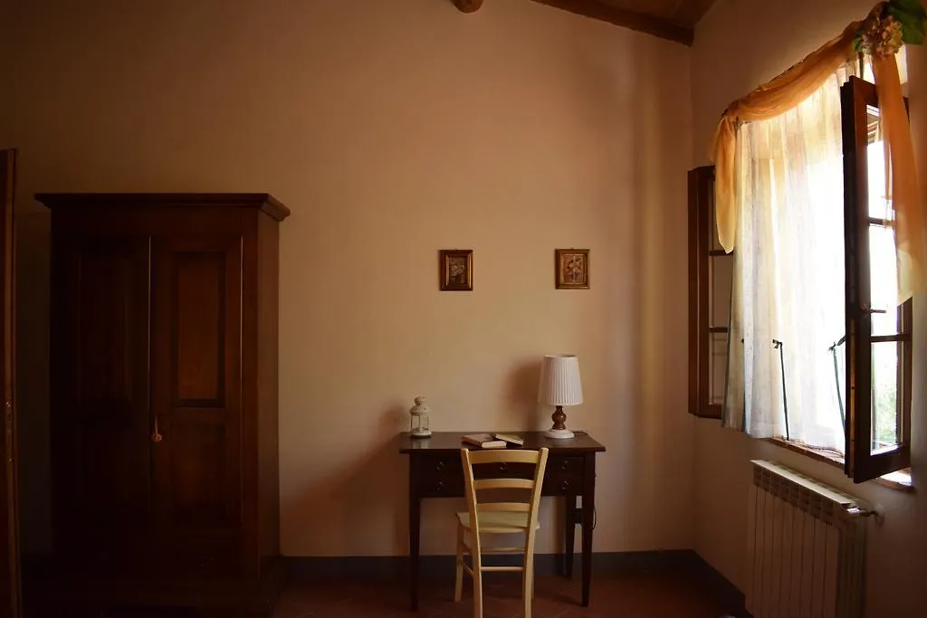 Farm stay Agriturismo Luggiano Vinci Italy